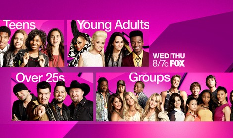 X Factor USA Live results 10-30